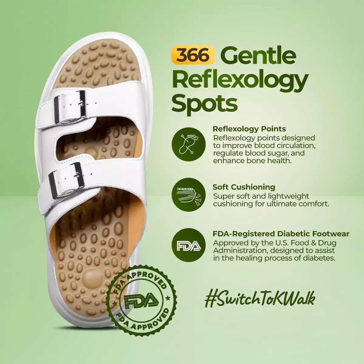 366 Reflexology Spots